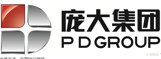 庞大集团最新公告震撼发布！重磅消息一览无余！