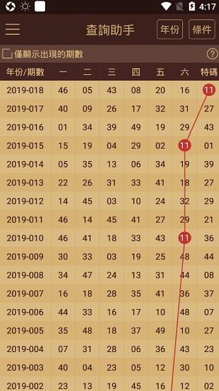 2024澳门六开彩查询记录,全盘细明说明_创意版95.196