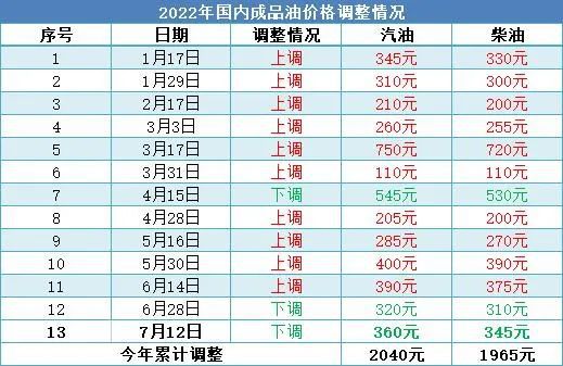 2024澳门码今晚开奖记录,实时异文说明法_时刻版95.323