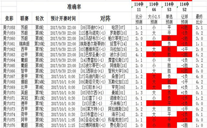 62449cm查询澳彩,创新策略执行_家庭版95.332