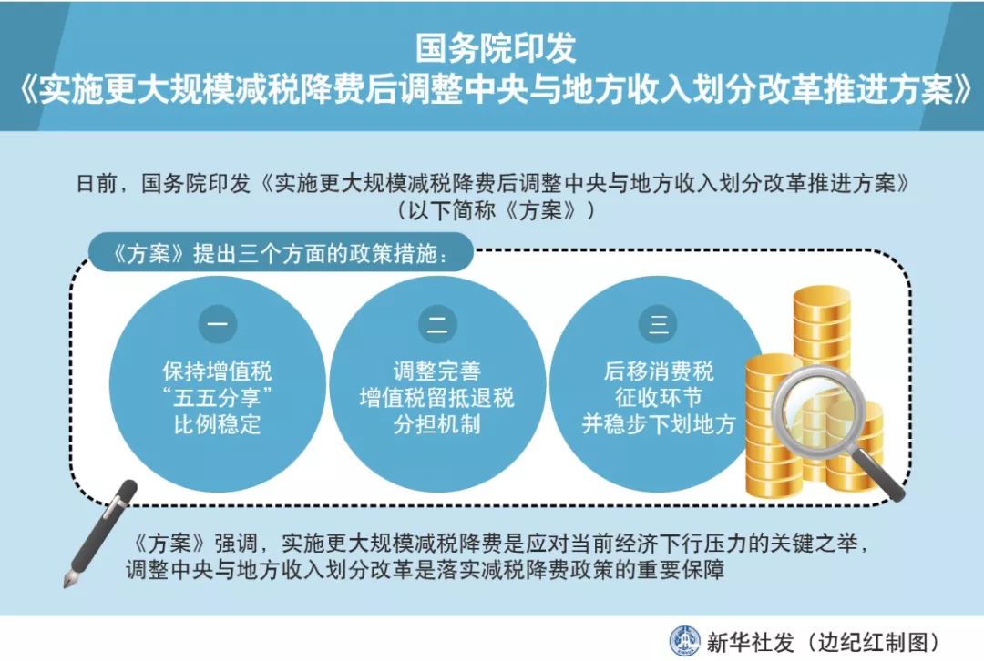 6h彩经网澳门,策略调整改进_云端版95.785