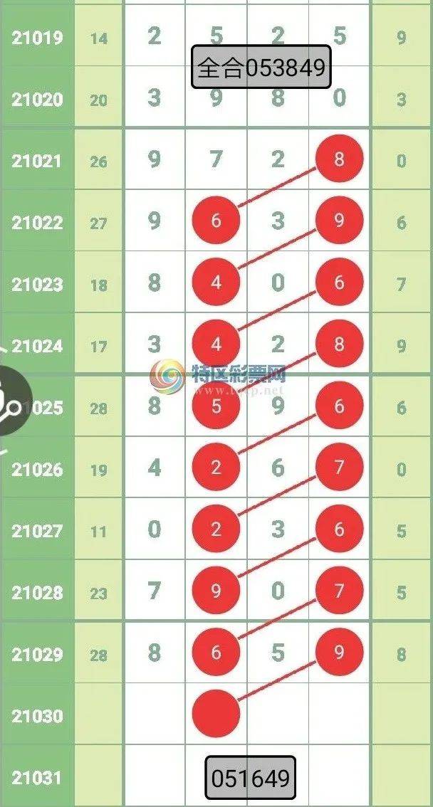 今天晚9点30开特马开,系统评估分析_多维版95.162