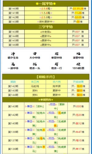 今晚必中一肖一码四不像,快速实施解答研究_并行版95.682