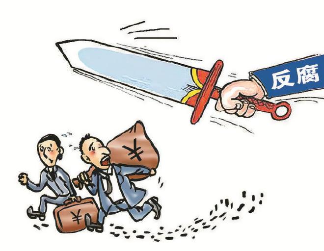 深度解析反腐最新版，背景、事件与影响