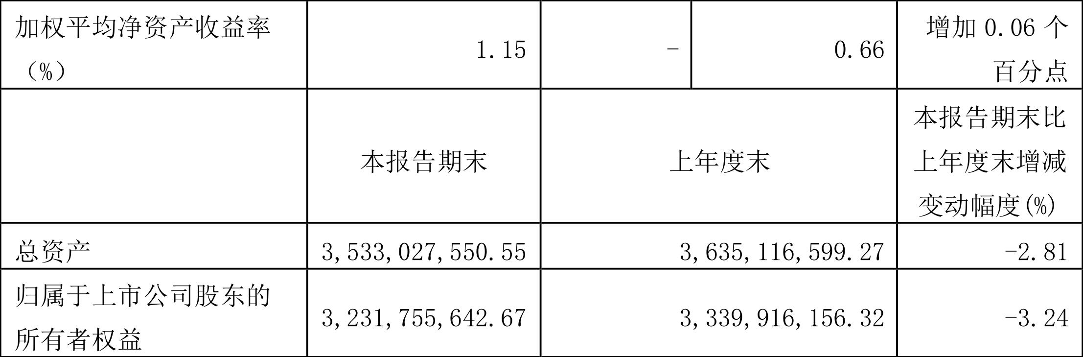 焊接平台 第262页