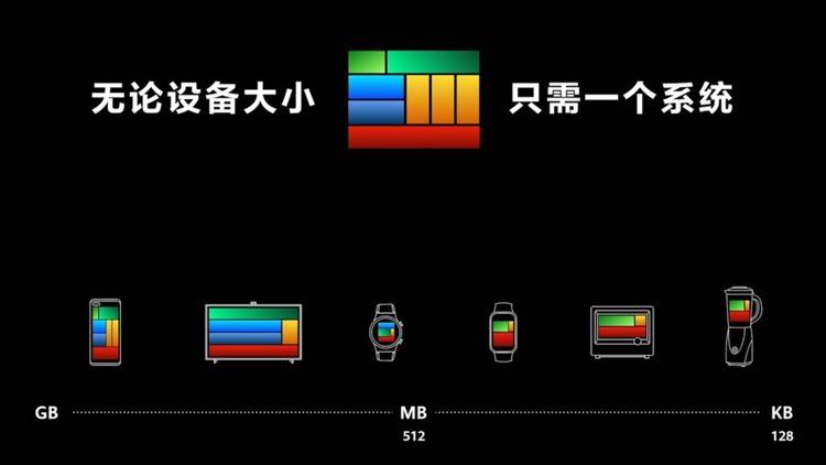 小布最新版，科技融合生活，智能触手可及