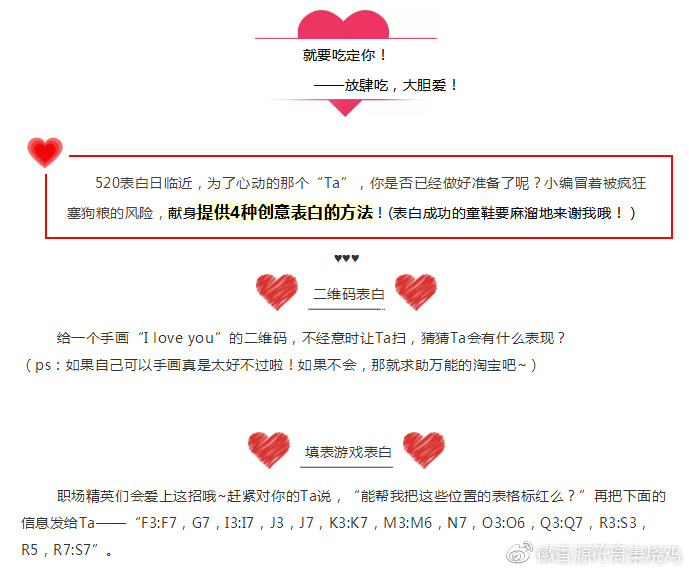 最新版表白指南，深情告白的完美任务攻略