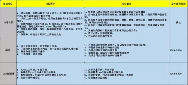 泊头市龙行天下机械设备 第130页