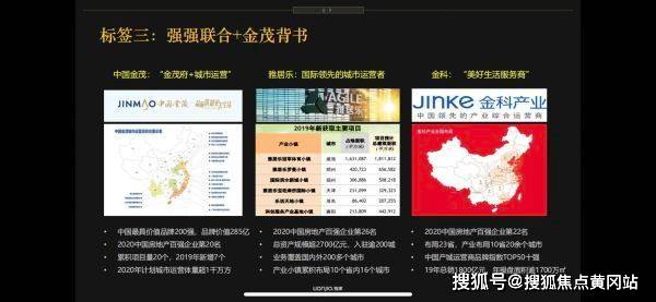 冀东果菜市场最新价格及分析概述
