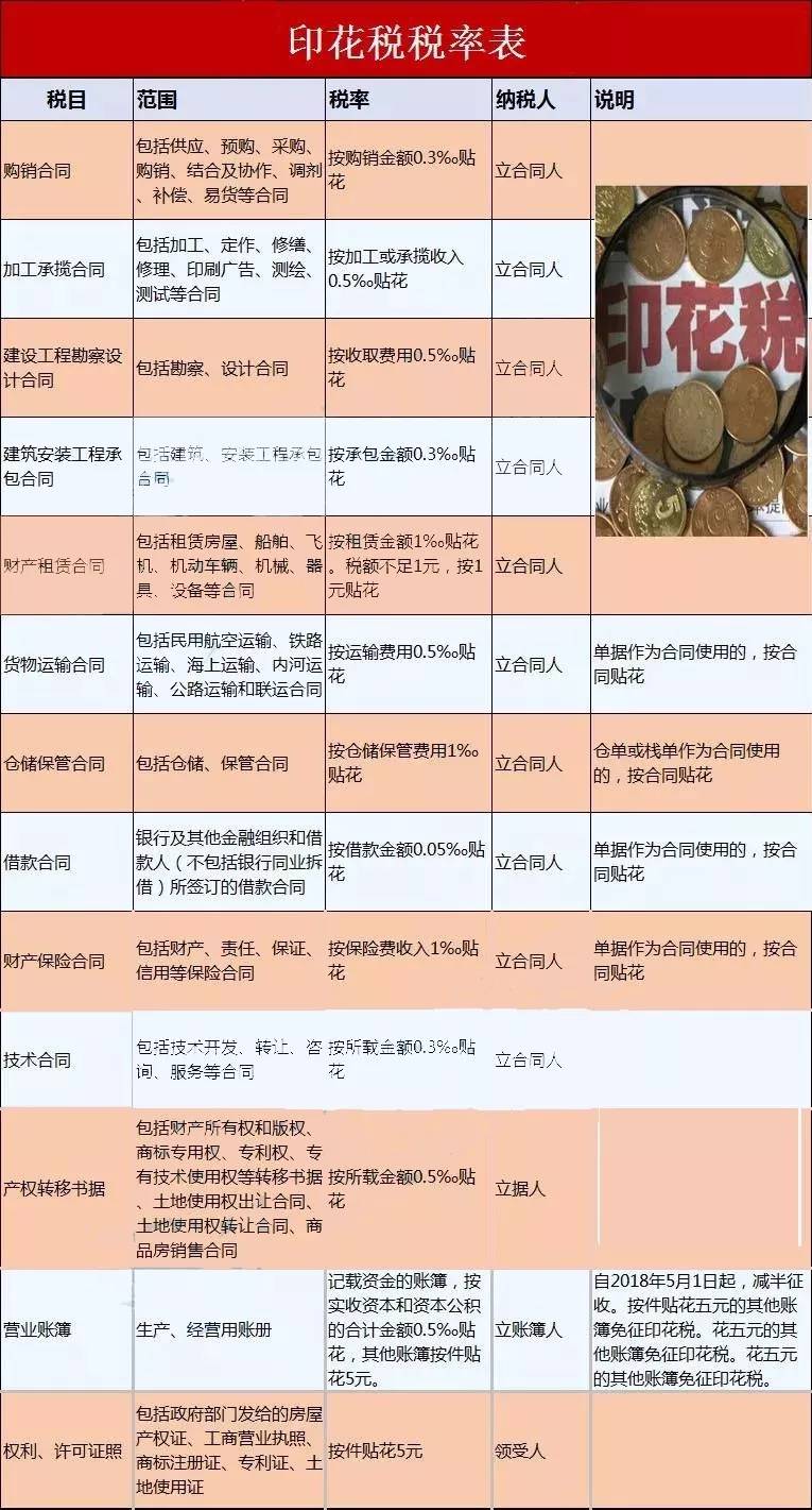 铸铁平板平台 第92页