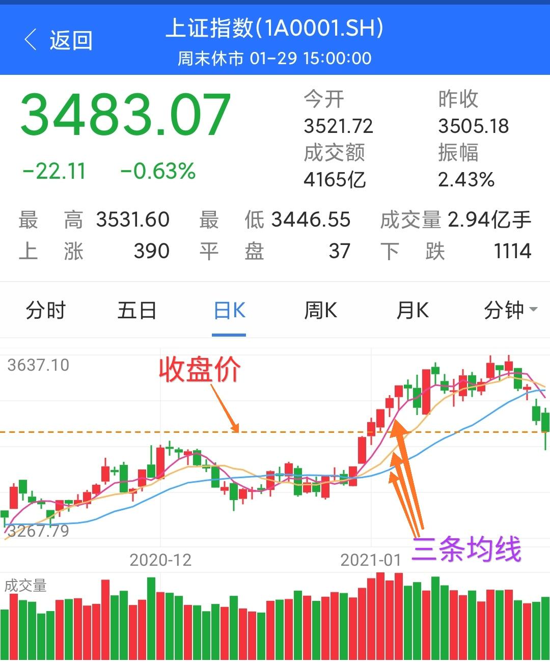 股票最新资讯与市场走势分析，热点分析与投资建议速递