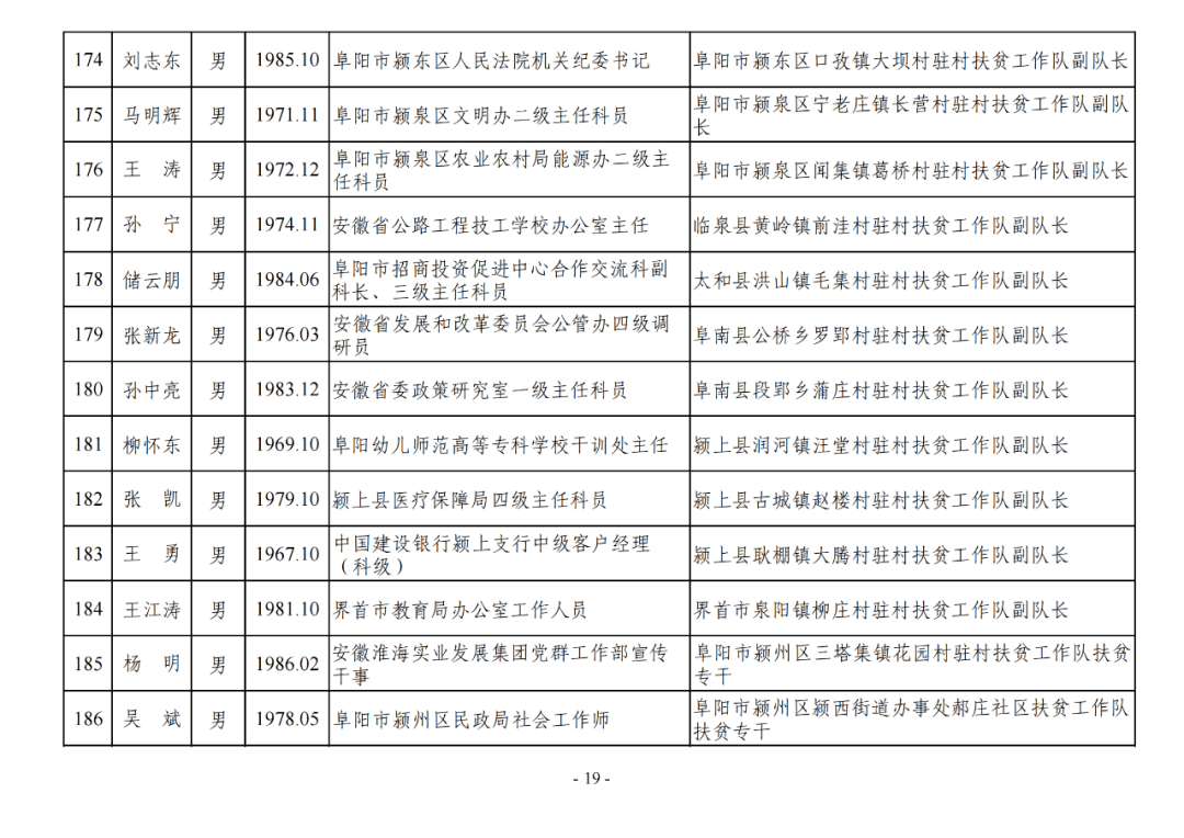 淮南招聘网最新招聘信息，职业发展的理想起点