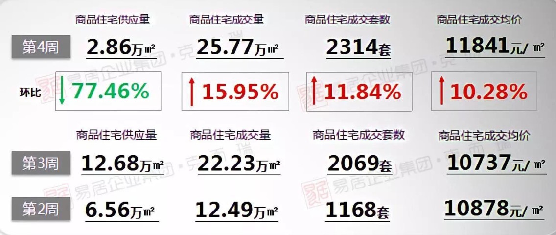 南宁房价最新动态，梦想与现实交织的交响乐章