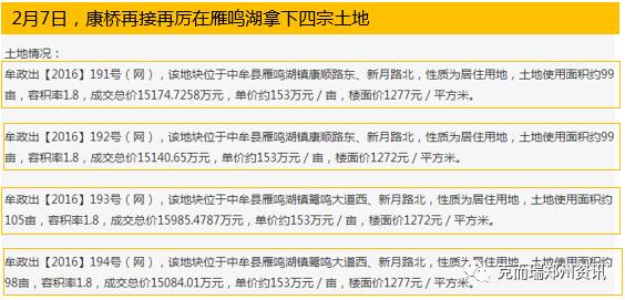 郑州绿博组团最新房价揭秘，探索住宅市场的新动态 🏠🌈