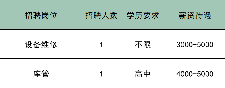 武清梅厂2017最新招聘，多元视角的人才招募与全面考量